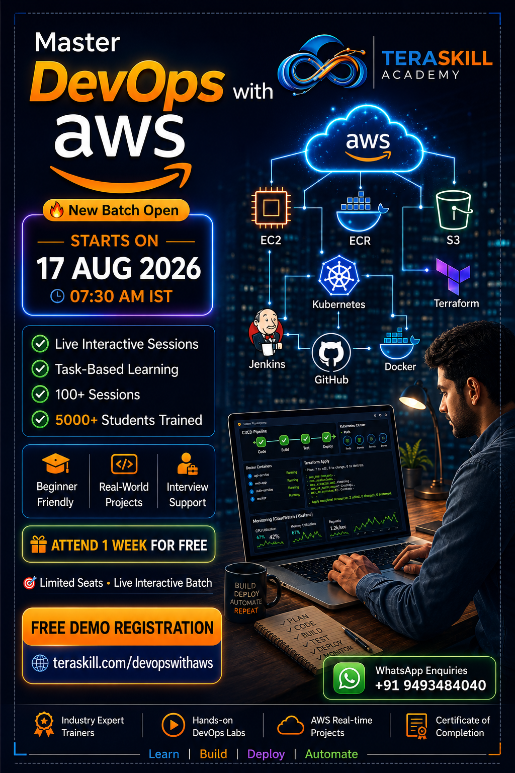 DevOps with AWS — next batch flyer